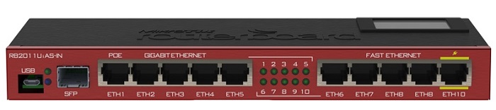 Маршрутизатор Mikrotik RB2011UiAS-IN; 1xSFP,5xLAN(10/100 Мбит/с), 5xLAN(10/100/1000