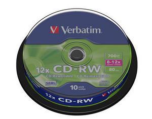 Диски CD-R/RW