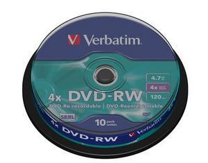 Диски DVD-R/RW